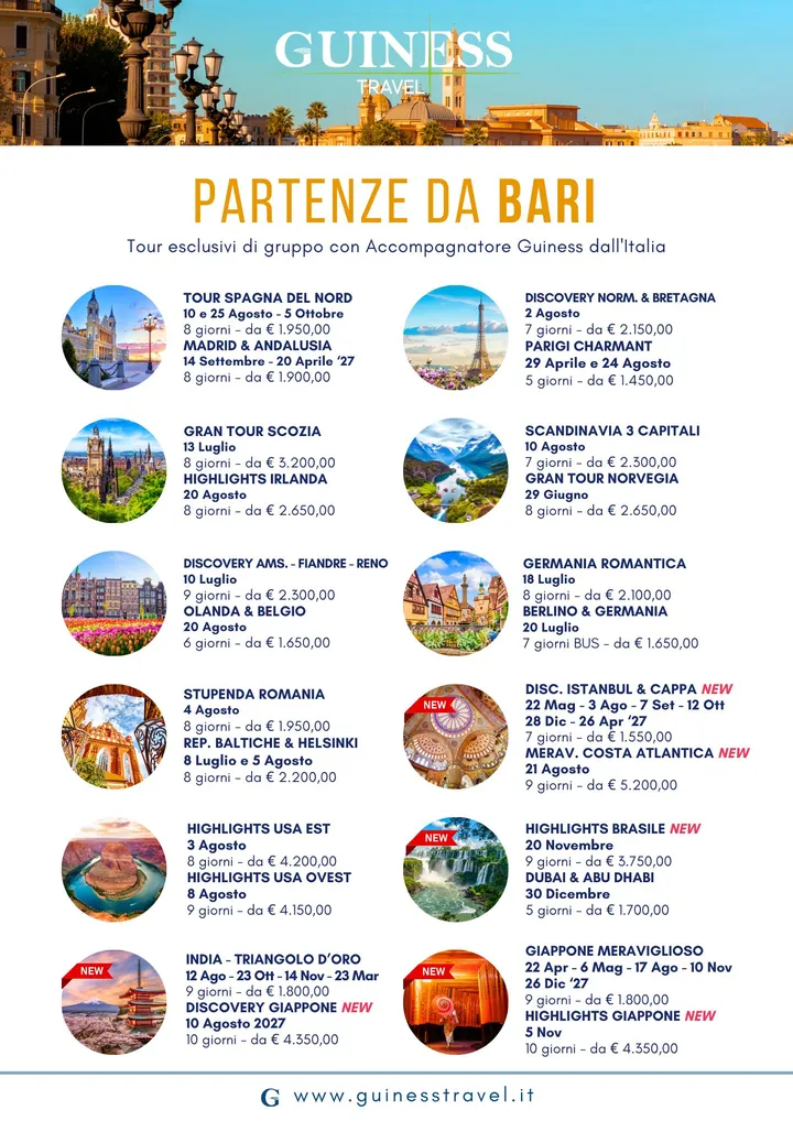 Departures from BARI